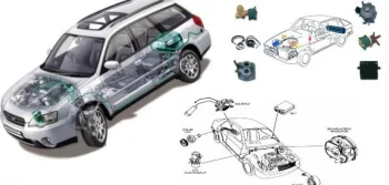 Araçlara Egzoz Gazı Emisyon Ölçümü 