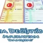 İsim Değişikliği İçin İstenen Resmi Belgeler